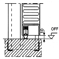 Противопожарные двери Hormann HRUS 90 D-1: Нижний резиновый уплотнитель