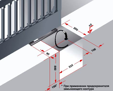 Электро приводы ворот Hormann серии STA 90 для откатных ворот данные для монтажа